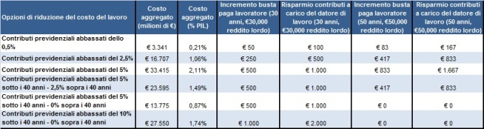 cardinale1.1354025574