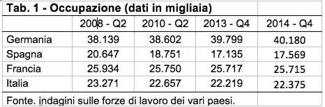 Schermata 2015-04-17 alle 12.33.34