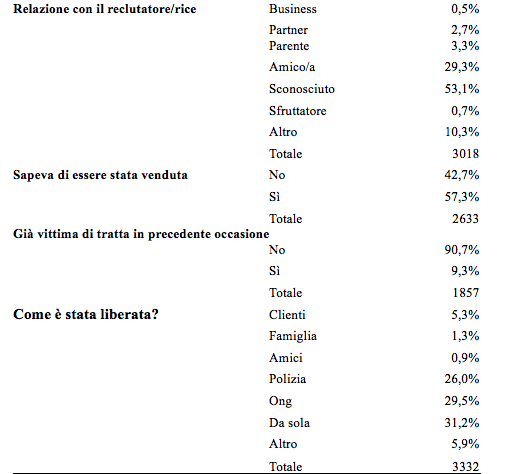 Schermata 2015-09-28 alle 19.05.22