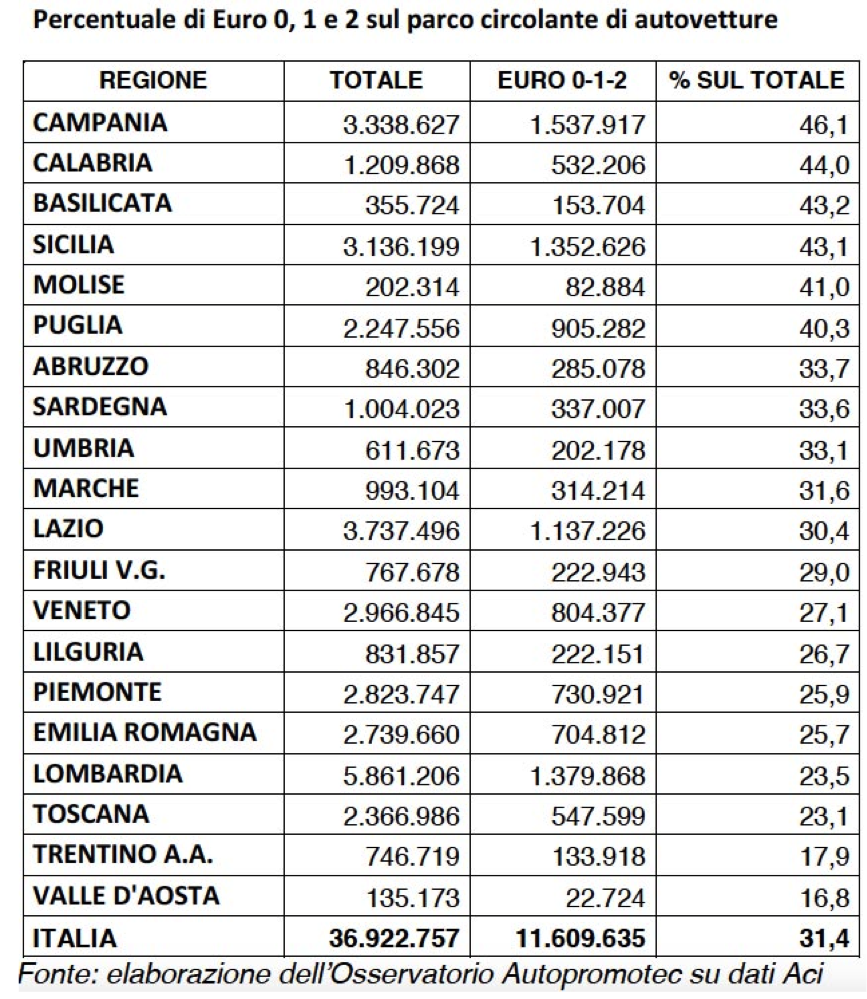 inquinamento4