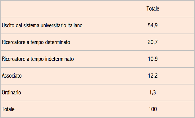 Schermata 2016-04-14 alle 18.01.07